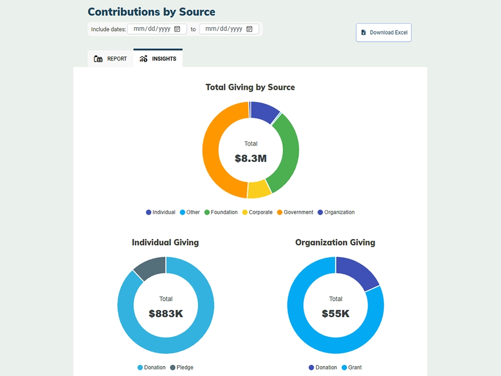 MonkeyPod's advanced donor reporting