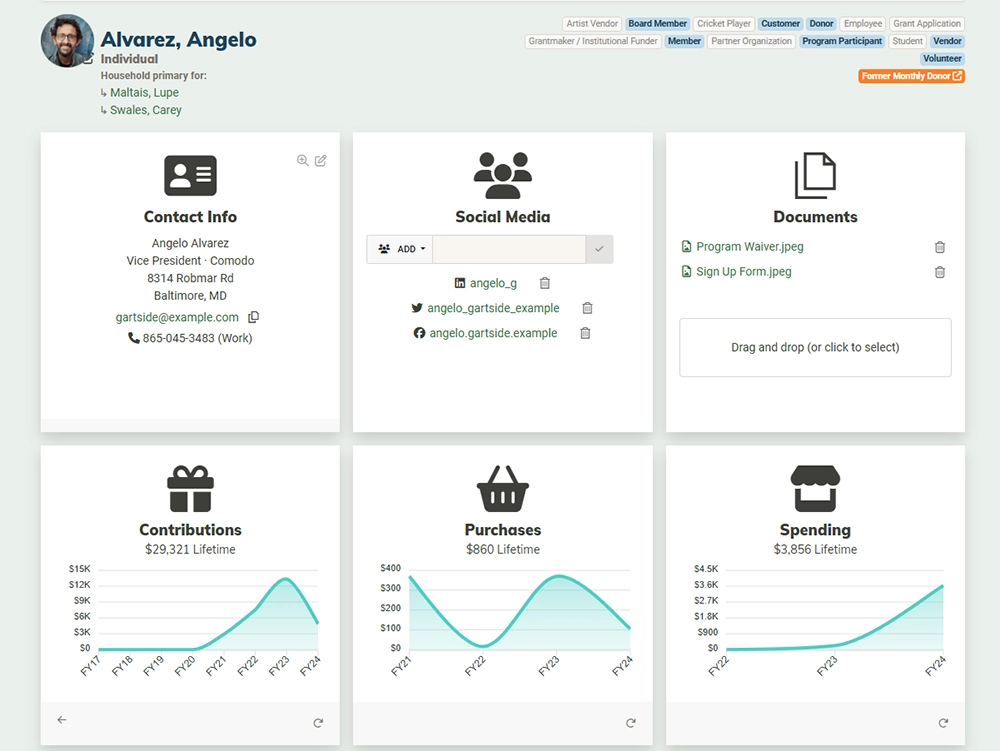 MonkeyPod donor dashboard