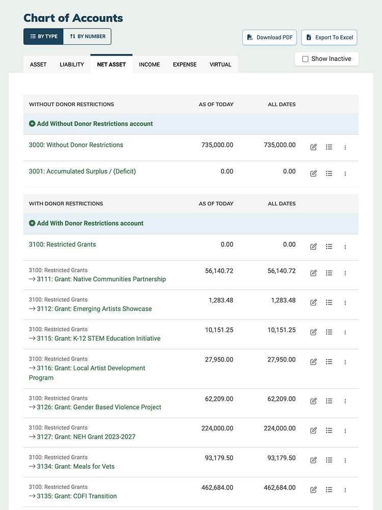 Nonprofit Accounting - MonkeyPod screenshot